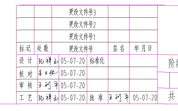 东方电气风电有限公司PLM项目案例