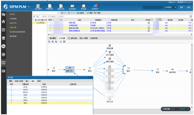SIPM/PLM系统助力广东意杰科技研发管理