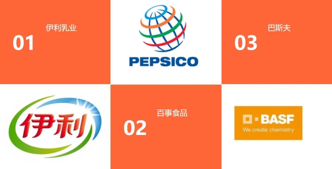 远方物流集团部署C-WMS仓库管理系统