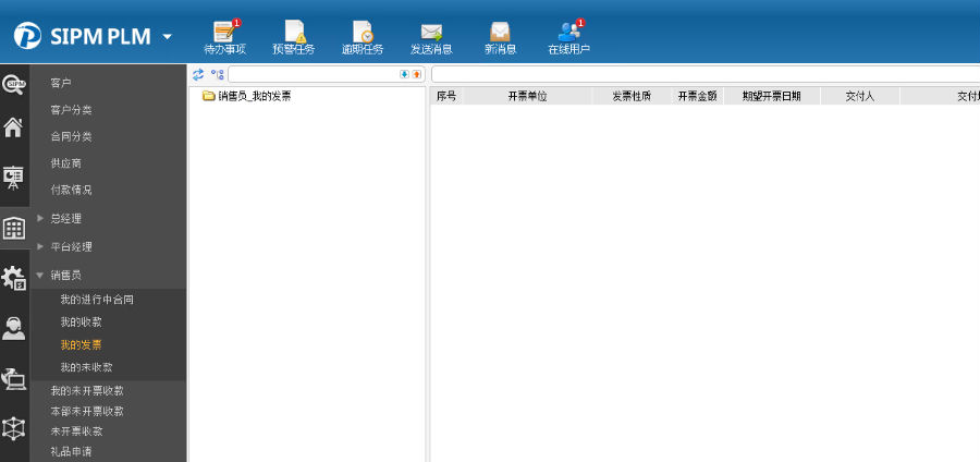 商飞软件有限公司继承思普软件管理经验通过SIPM/PLM实现全业务管理