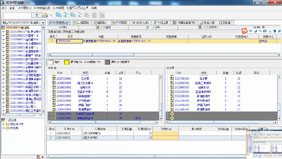 淄柴机器应用SIPM/PLM平台实现业务流程优化提升,产品数据规范化