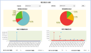 江苏毅合捷通过SIPM/PLM实现零件设计参数驱动工装选用