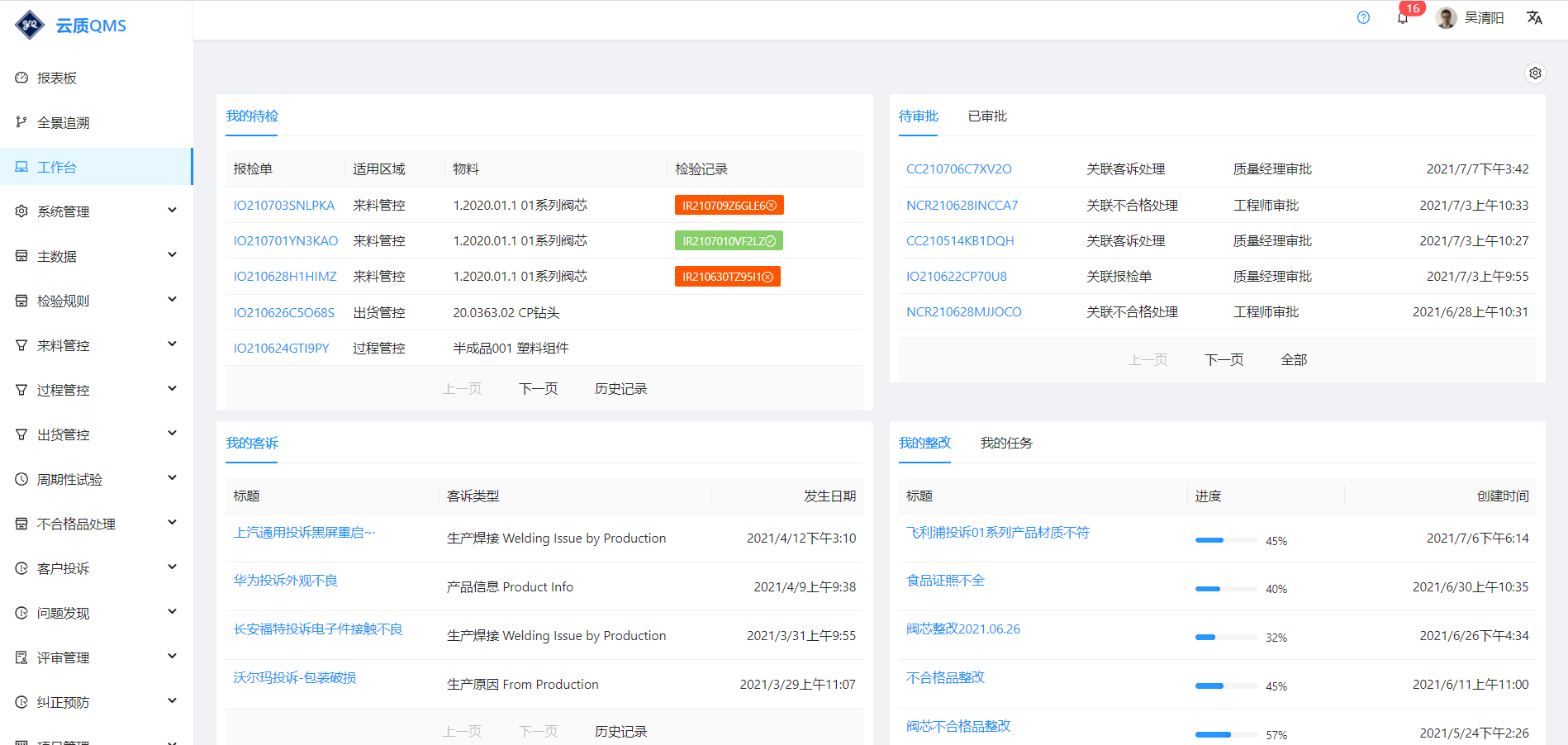 质量管理系统(QMS)规划方案
