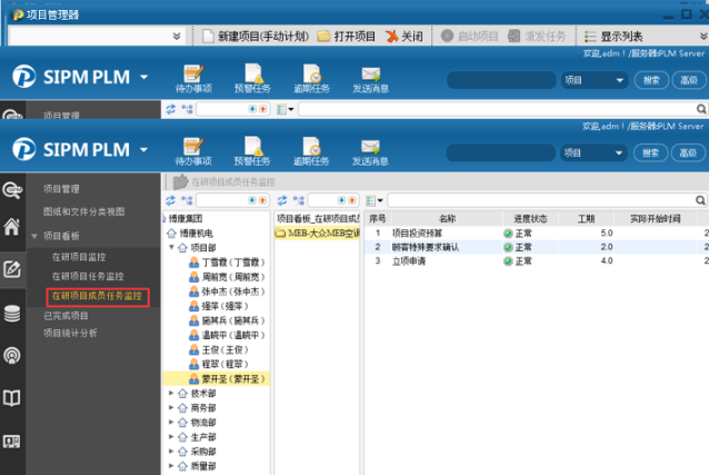 芜湖博康利用SIPM/PLM建设研发管理信息化平台