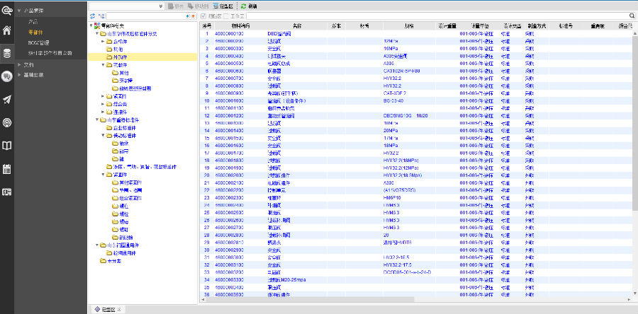 山工钢圈通过SIPM/PLM数据组织特性