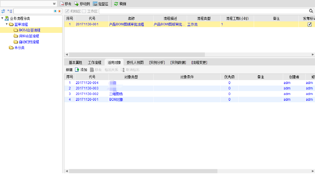 功率半导体供应商平伟股份运用SIPM/PLM建设企业研发管理平台