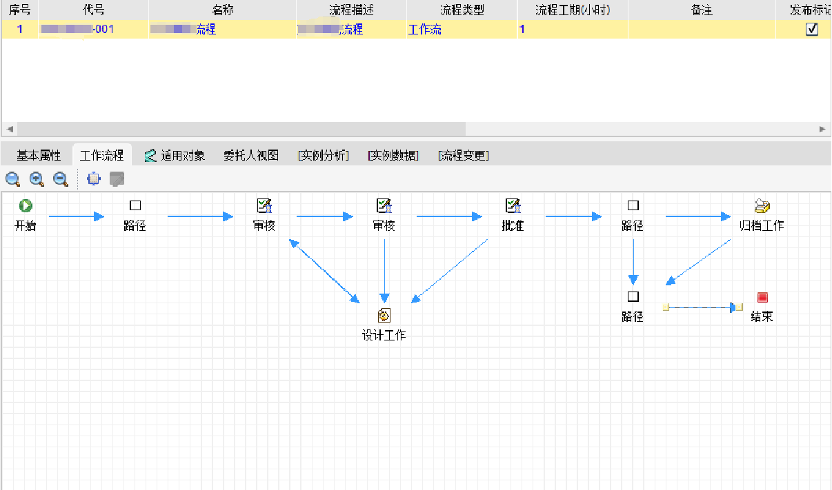 功率半导体供应商平伟股份运用SIPM/PLM建设企业研发管理平台