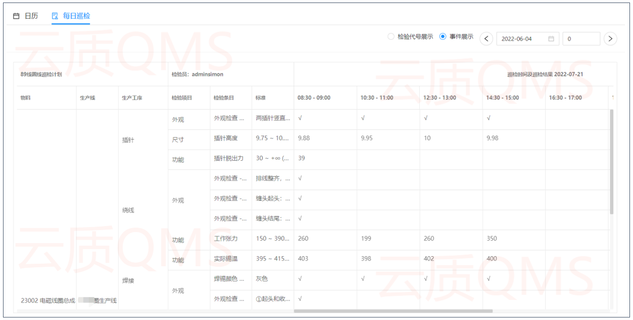 质量管理系统(QMS)规划方案