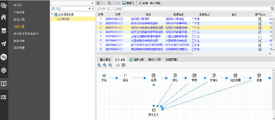 智能工业自动化系统供应商杭州徐睿机械利用SIPM/PLM实现机电软一体化管理