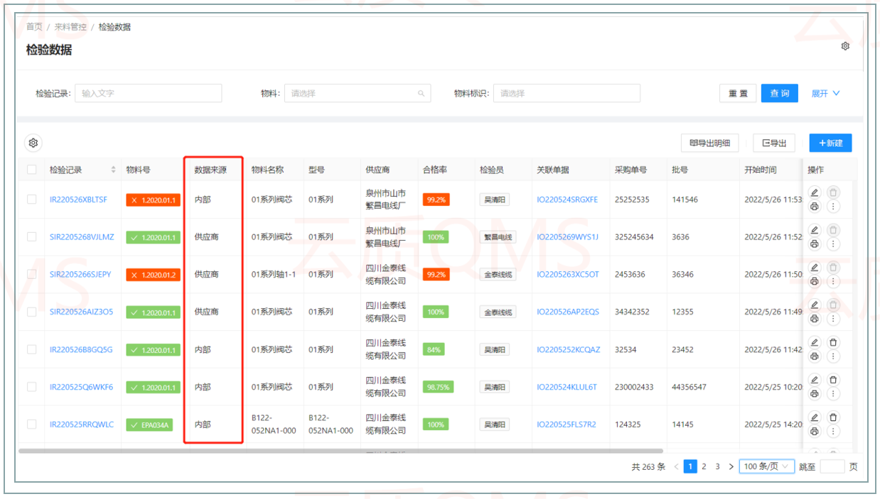 质量管理系统(QMS)规划方案