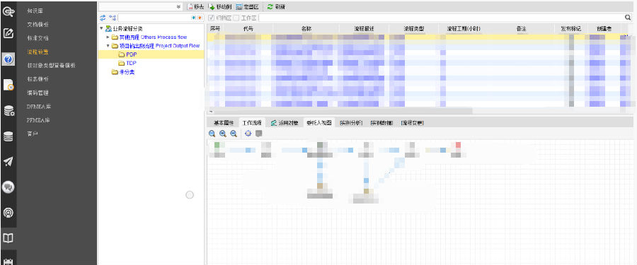 三花汽零利用SIPM/PLM推进产品研发标准化、规范化