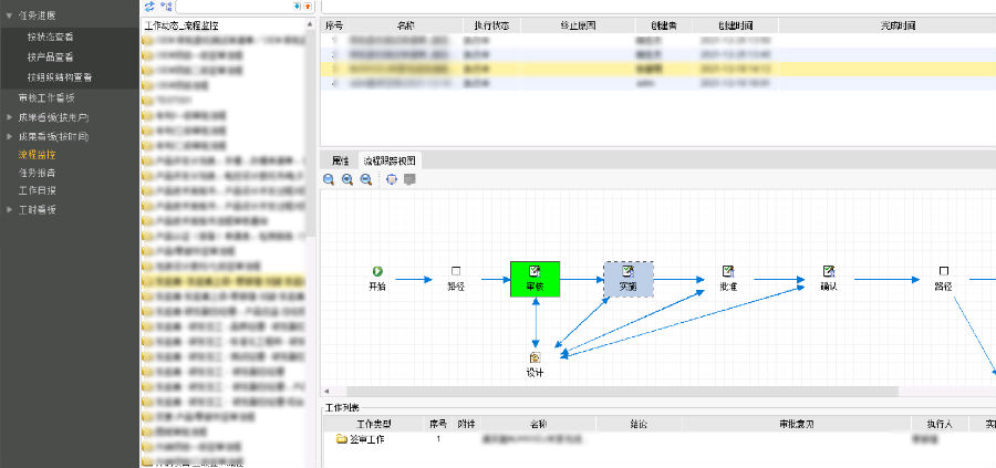 Pogo Pin领军企业拓普联科运用SIPM/PLM实现研发管理