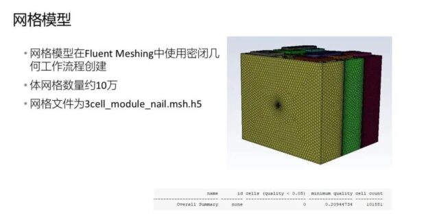 【2024 R2】Ansys Fluent 2024R2电池热失控新功能介绍