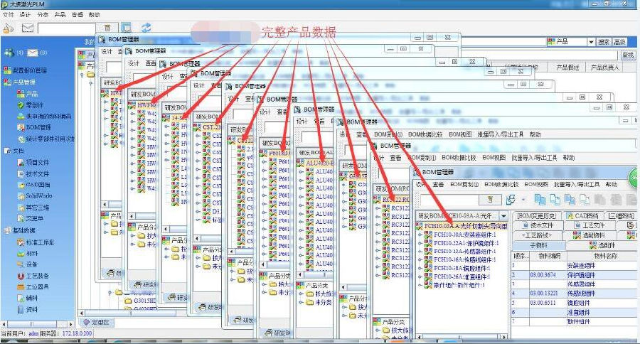 深圳大族激光科技产业集团股份有限公司PLM项目建设