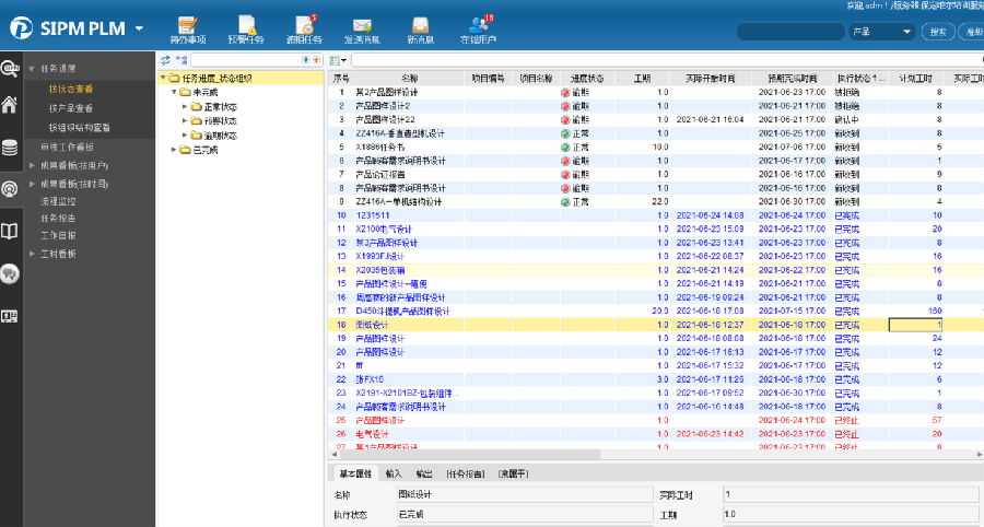 中国铸机行业排头兵保定维尔利用SIPM/PLM提升产品研发标准化水平