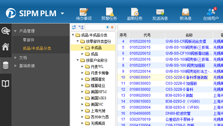 禹田金属制品利用SIPM/PLM实现产品设计流程和图纸规范化管理