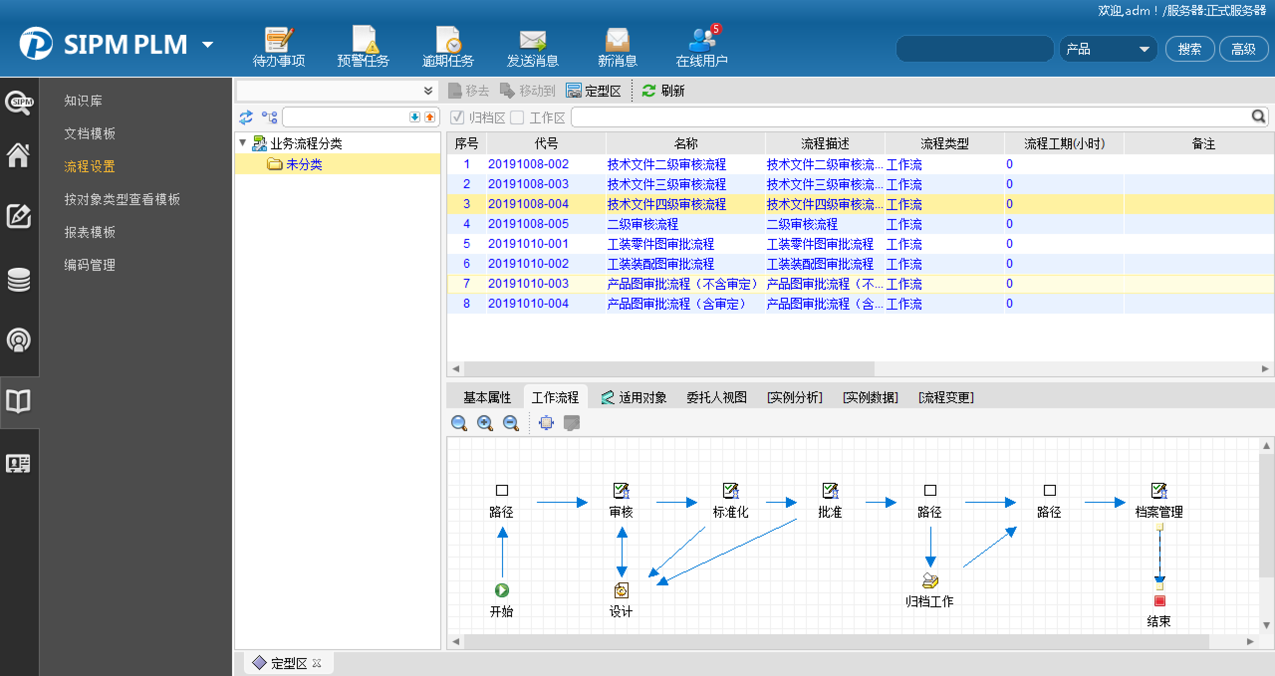 慧成铸造利用SIPM/PLM实现项目开发全过程管控