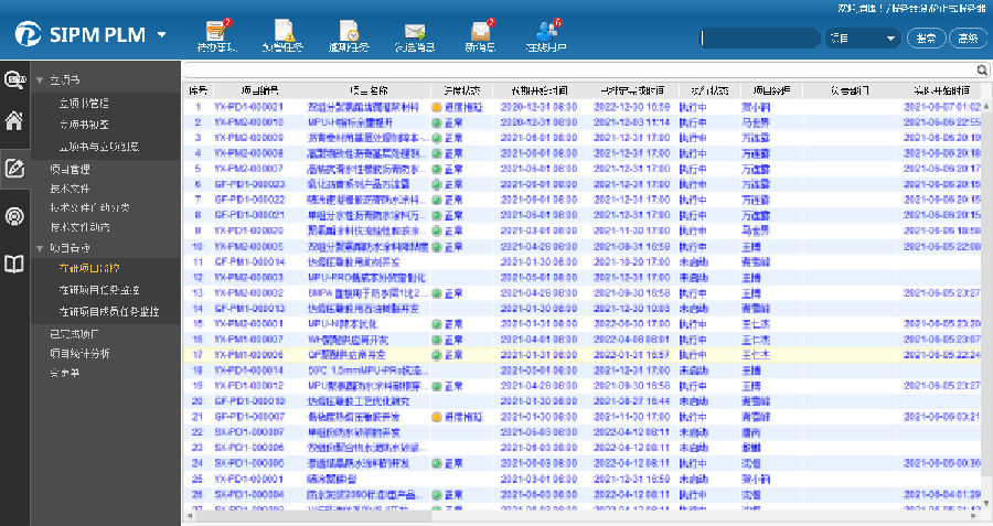 领先建筑防水材料供应商凯伦股份利用SIPM/PLM实现研发全过程管理