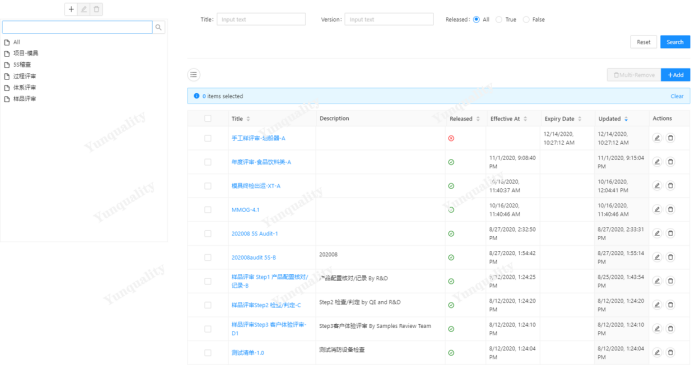 质量管理系统(QMS)规划方案