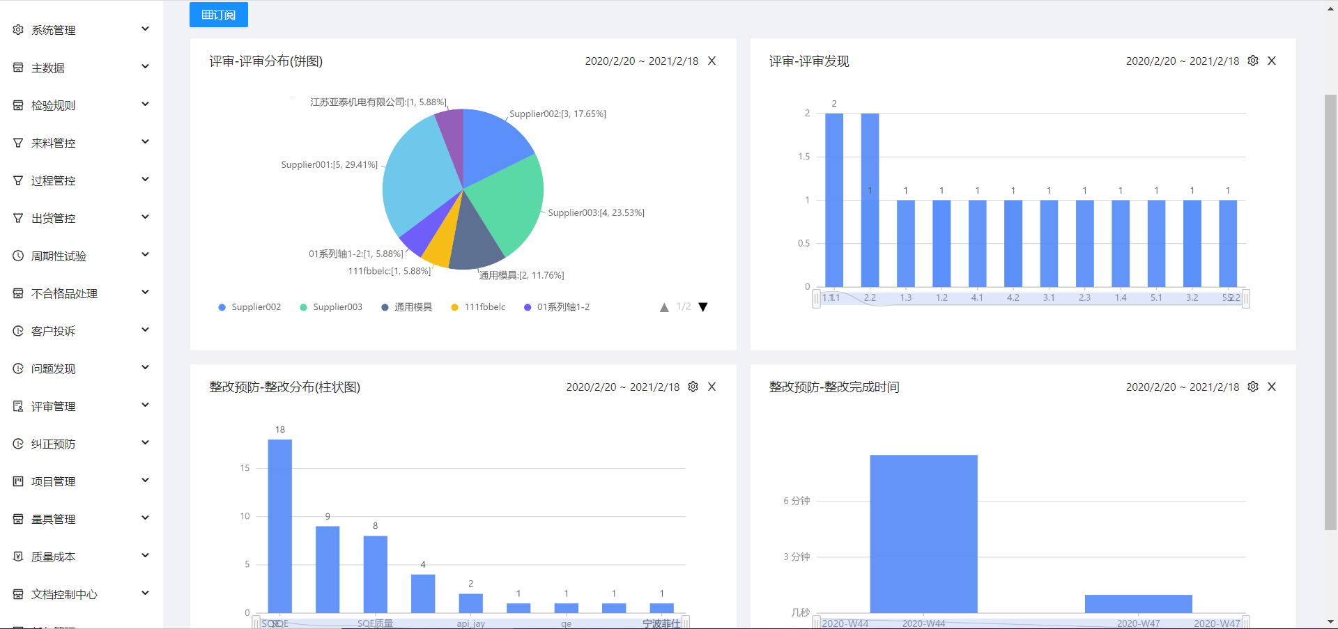 质量管理系统(QMS)规划方案