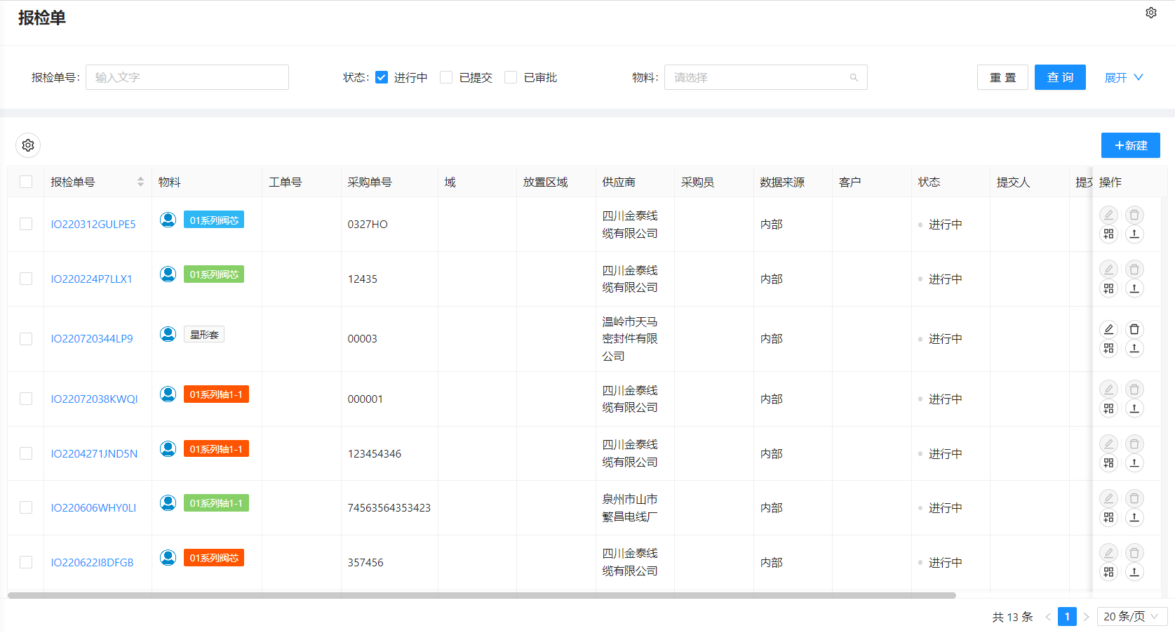 质量管理系统(QMS)规划方案