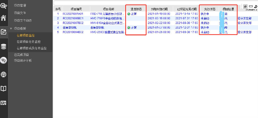 华联机械集团运用SIPM/PLM实现订单快速响应、产品研发过程可控