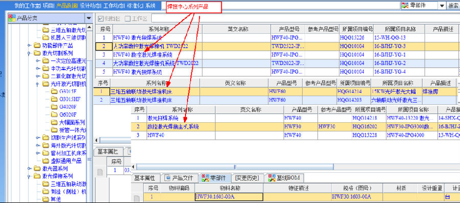 深圳大族激光科技产业集团股份有限公司PLM项目建设