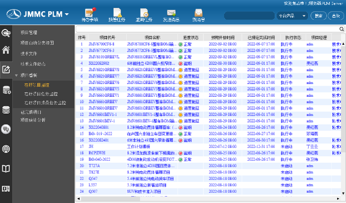 江铃晶马汽车运用SIPM/PLM打通研发、销售、生产业务流