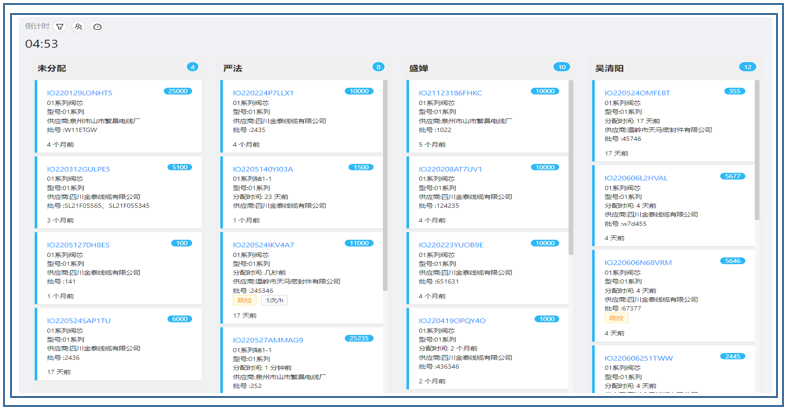 质量管理系统(QMS)规划方案