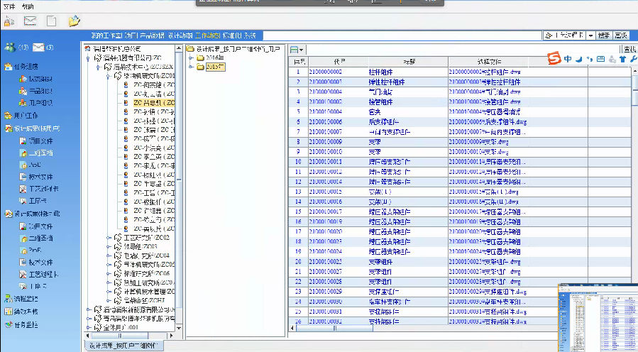 淄柴机器应用SIPM/PLM平台实现业务流程优化提升,产品数据规范化