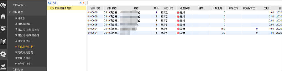 商飞软件有限公司继承思普软件管理经验通过SIPM/PLM实现全业务管理