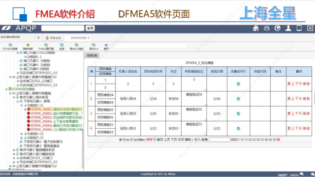 全星FMEA软件系统（FMEA5）功能模块说明