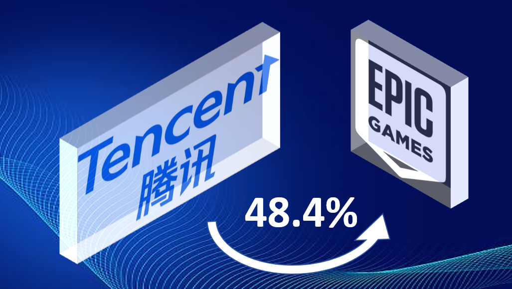 黑神话:悟空/虚幻引擎/Epic Games