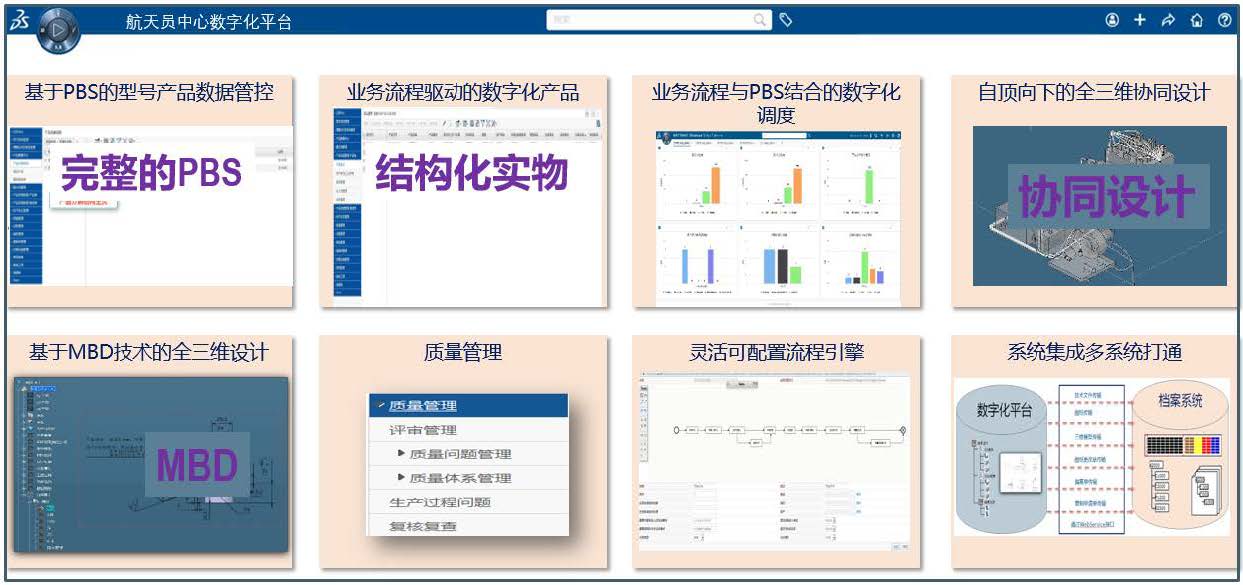 HT员中心数字化平台建设项目A&D-2