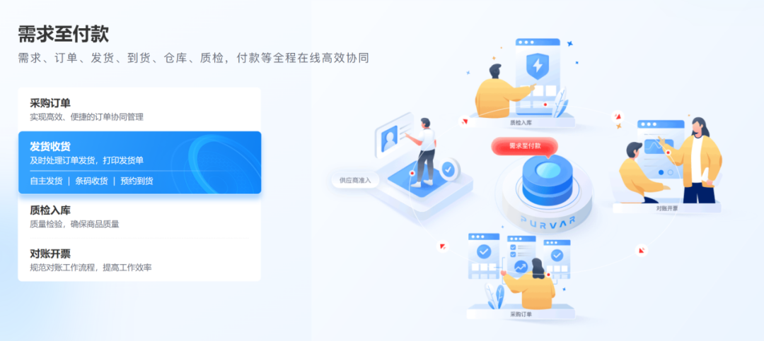 璞华科技×珠海采筑:通过SRM系统实现采购管理一体化和精细化!
