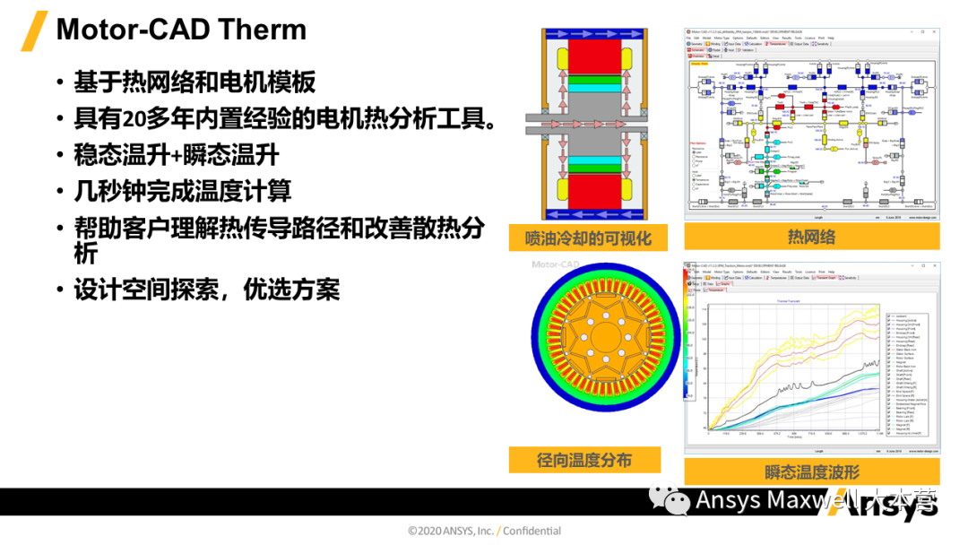 ANSYS 电机设计解决方案