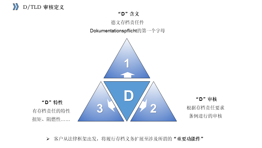 想搭上大众的车？供应商这个要求必须过！