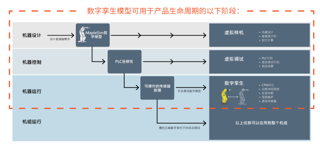 Maplesoft工博会展区|6.2H-E292