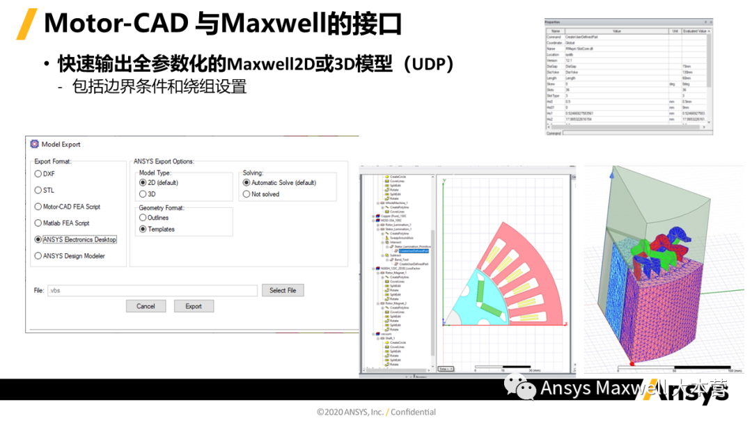ANSYS 电机设计解决方案