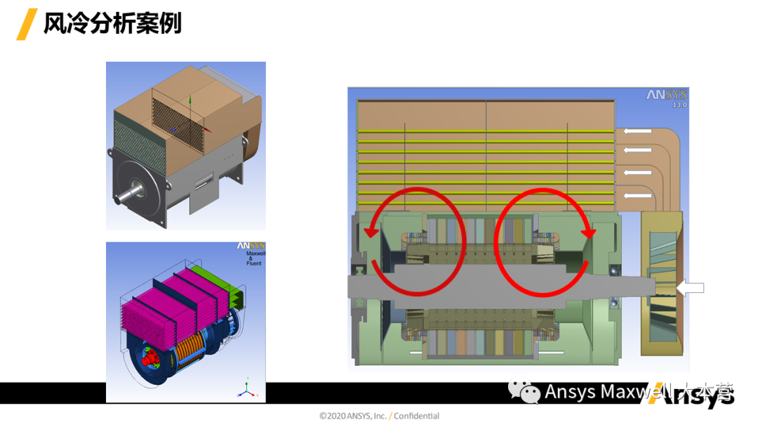 ANSYS 电机设计解决方案