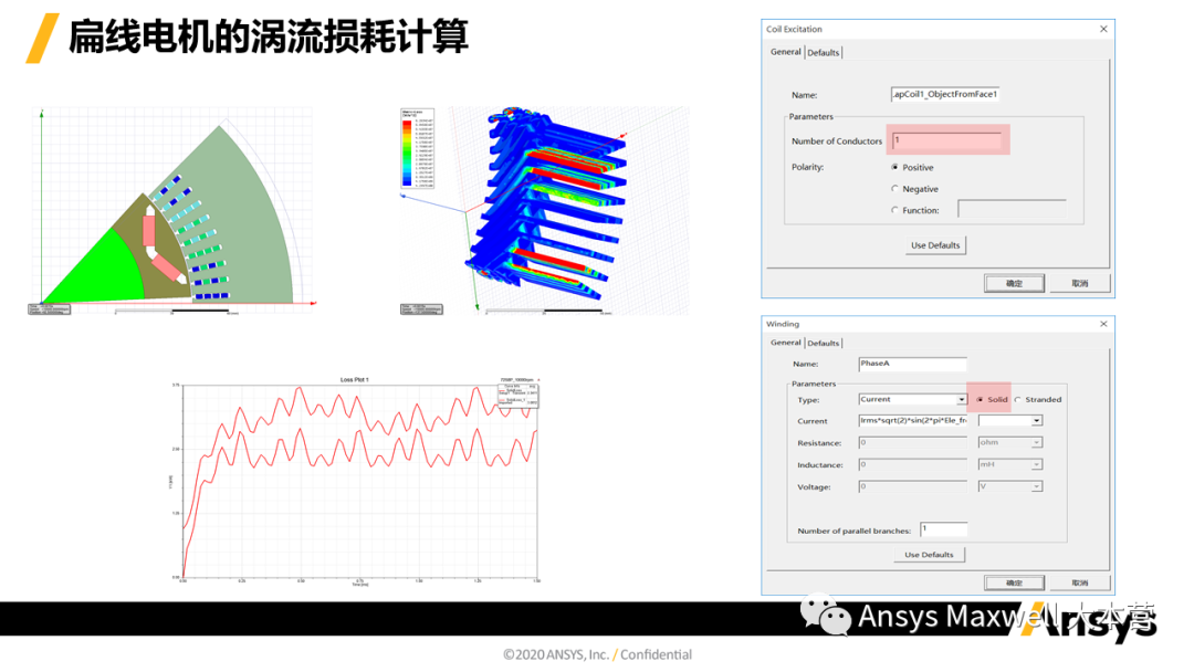 ANSYS 电机设计解决方案