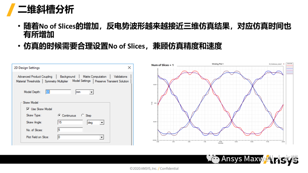ANSYS 电机设计解决方案