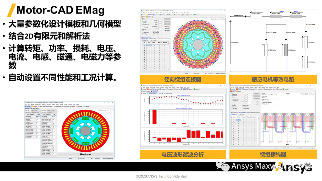 ANSYS 电机设计解决方案