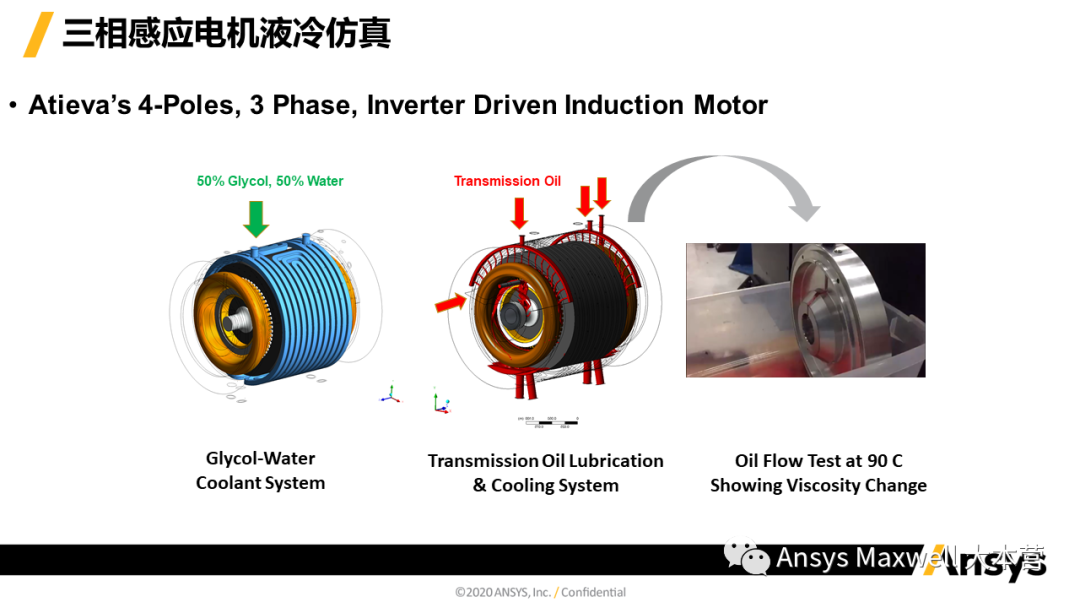 ANSYS 电机设计解决方案