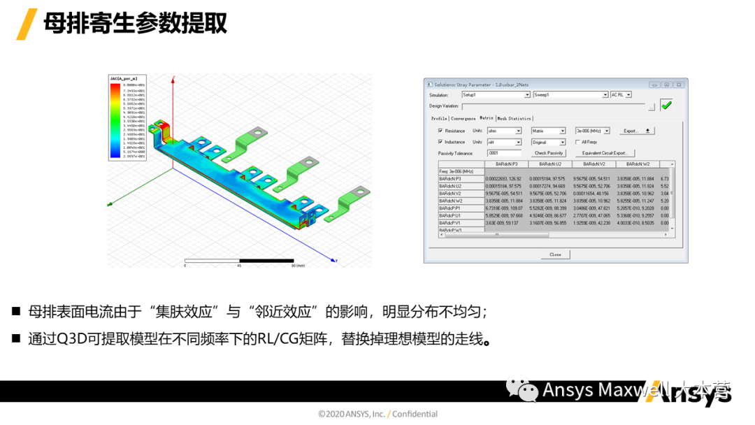 ANSYS 电机设计解决方案