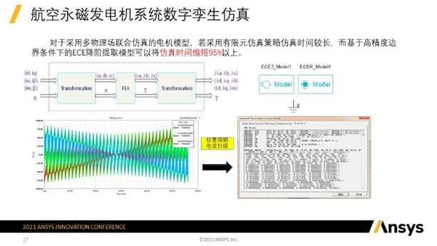用户作品赏析 | 基于Ansys的发电机系统仿真技术