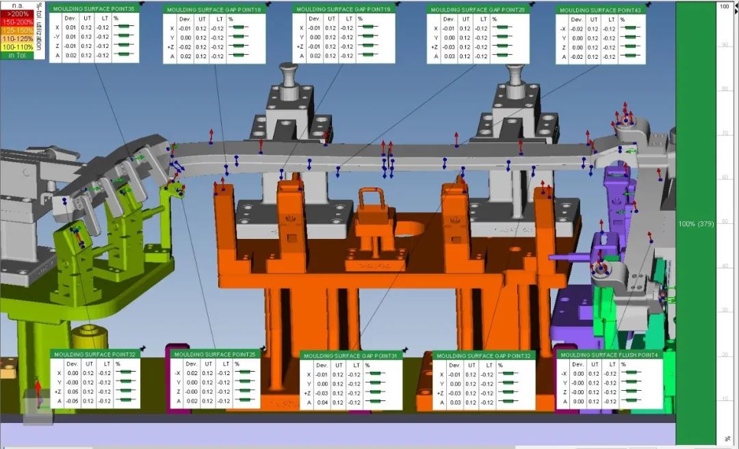 质量管理 | 模具行业尺寸精度管控及3D交互式数据分析