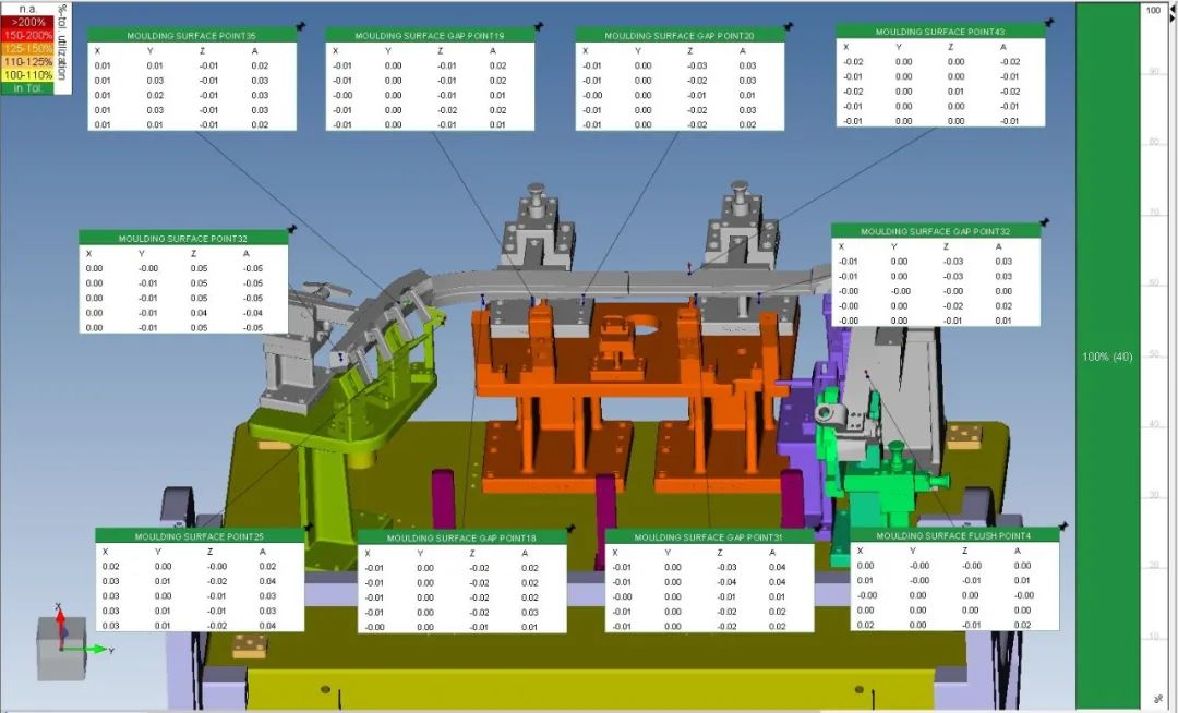 质量管理 | 模具行业尺寸精度管控及3D交互式数据分析