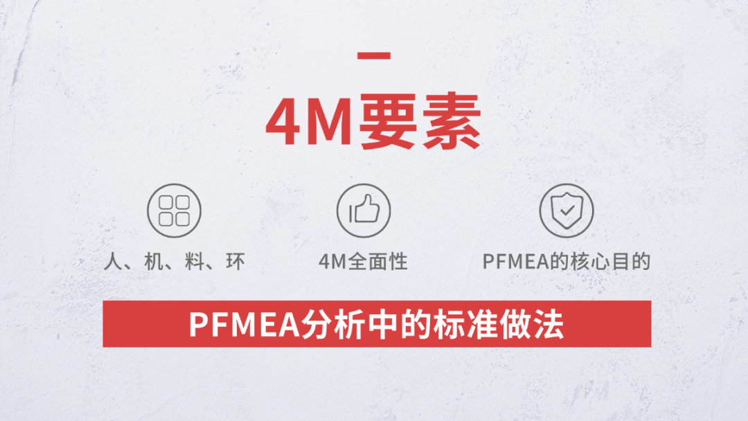 为什么PFMEA的控制要素建议是4M,不是5M?