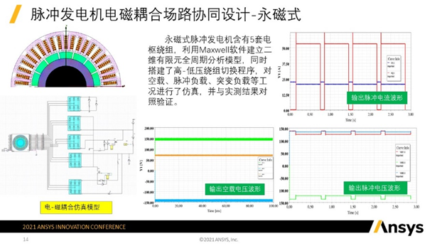 用户作品赏析 | 基于Ansys的发电机系统仿真技术